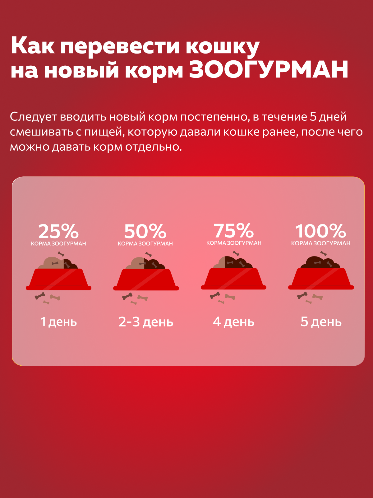 Корм влажный Зоогурман Вкусные потрошки Говядина + Рубец 750 г х 6 шт - фото 6