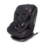 Автокресло BabyCare Shelter Isofix 0+/1/2/3 (0-36 кг)