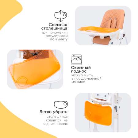 Стульчик для кормления Tomix Miracle классический