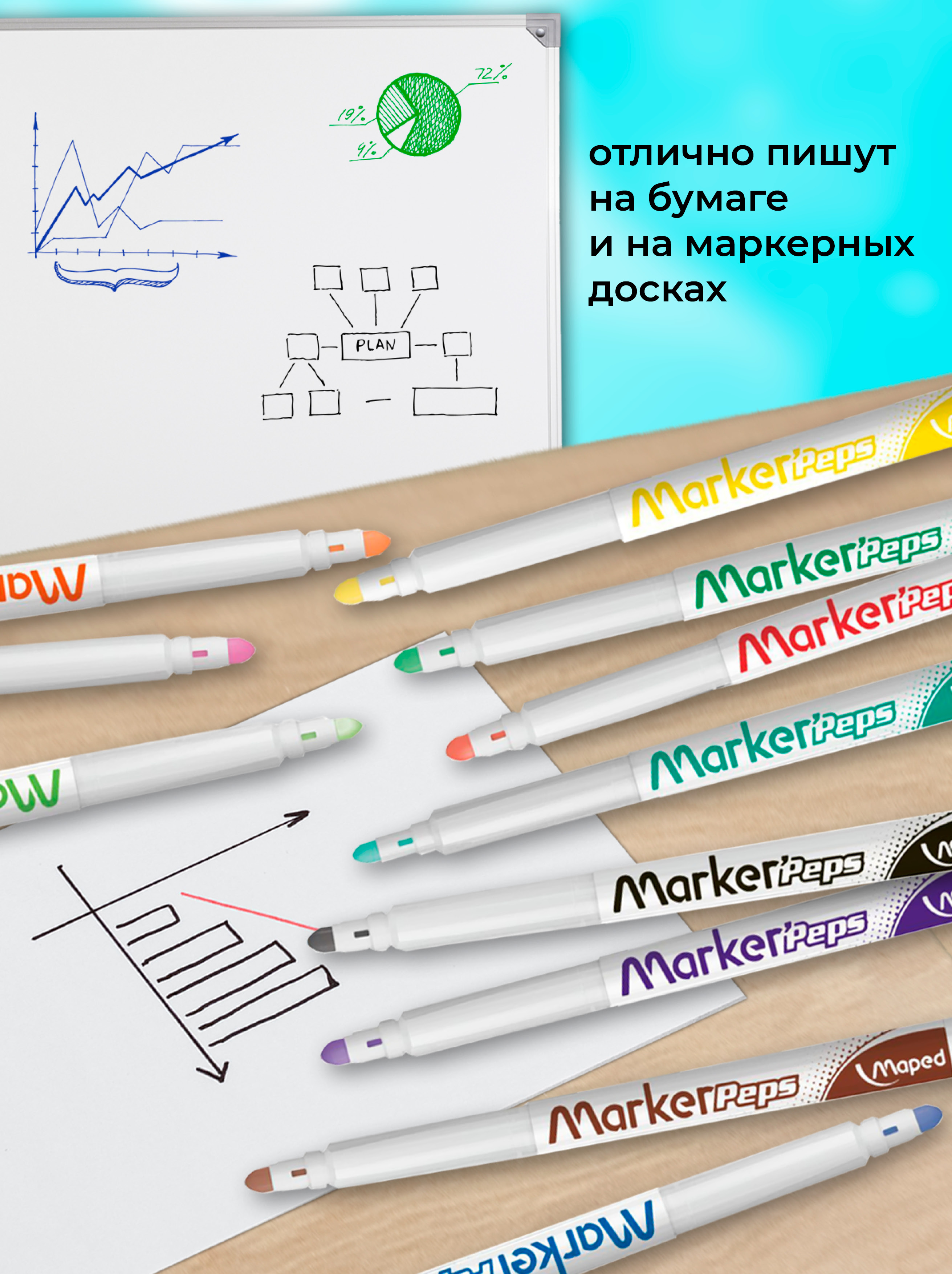 Маркеры MAPED 12 цв. - фото 3