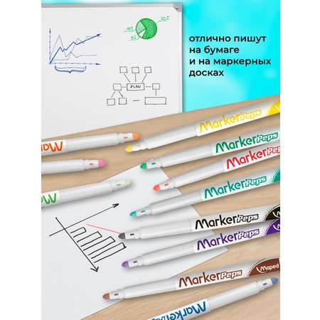 Маркеры MAPED 12 цв.