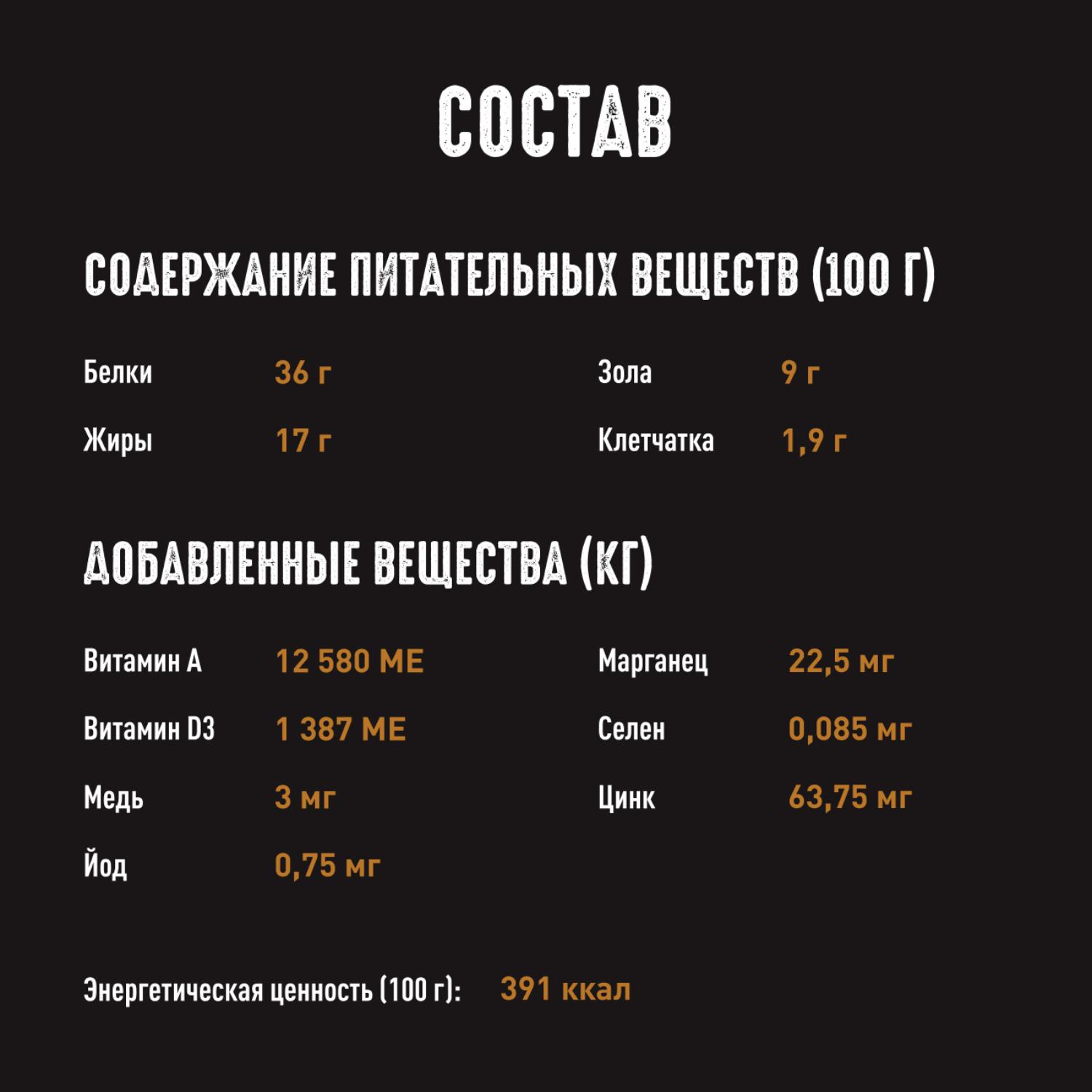 Корм для собак Crave курица-индейка 1кг - фото 4