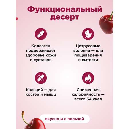 Вишня Plantago Plantago Джем