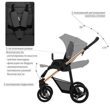 Коляска прогулочная Bebetto Nico Estilo