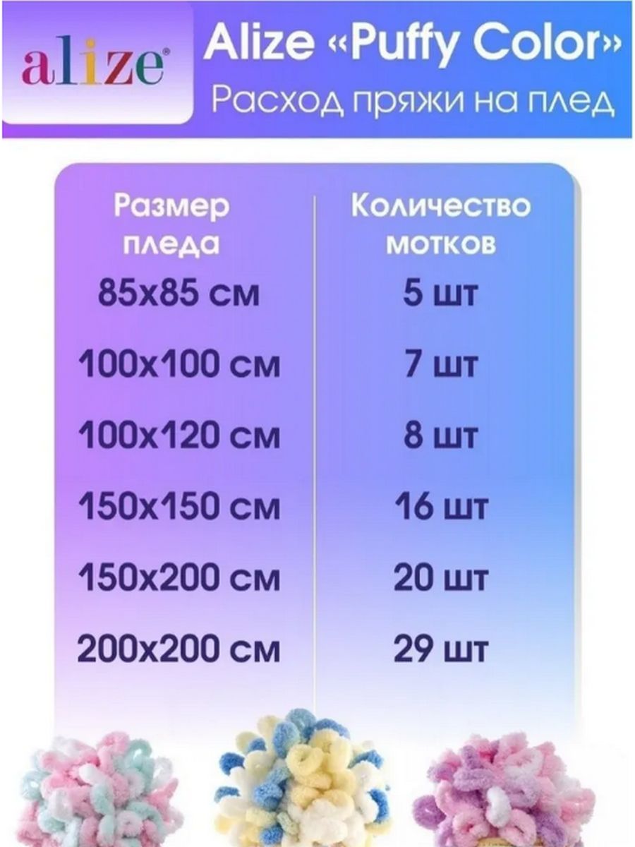 Пряжа для вязания Alize puffy color 100 г 9 м микрополиэстер плюшевая мягкая 6408 секционный 5 мотков - фото 9