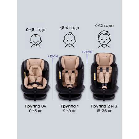 Автокресло Amarobaby ST-3 Isofix 0+/1/2/3 (0-36 кг) бежевый