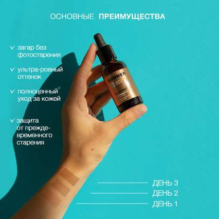 Сыворотка KONNER 30 мл
