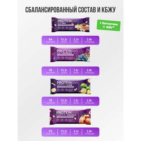 Протеиновые батончики ассорти FIT AND JOY с экстрактом ягод годжи и гуараны 16шт*40гр