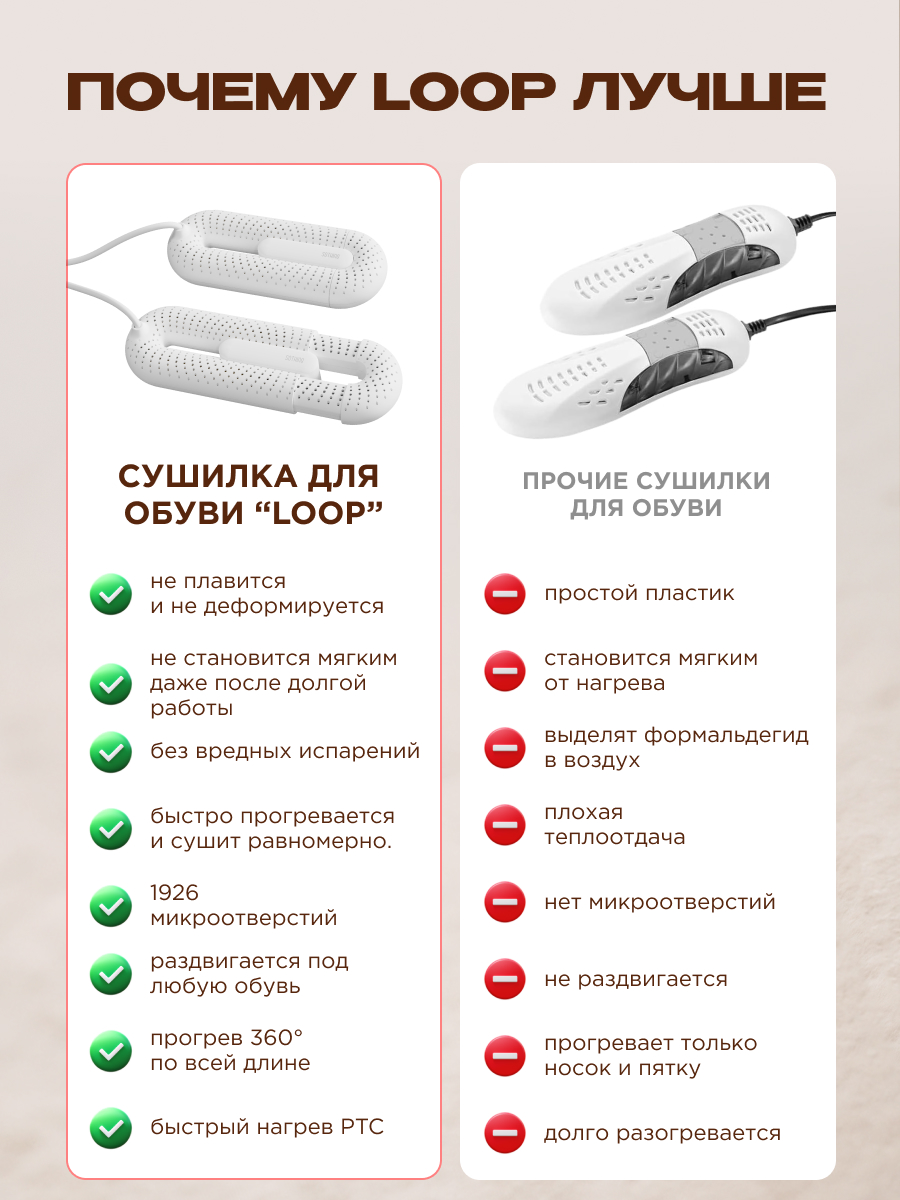 Сушилка для обуви SOTHING - фото 7