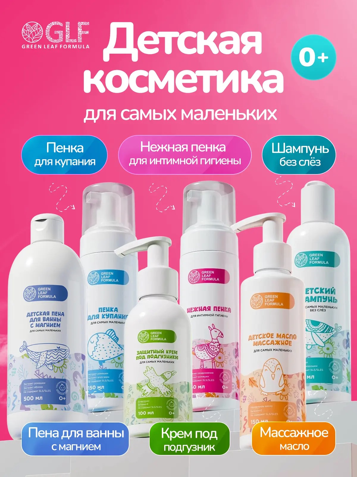 Детский мультикомплекс Green Leaf Formula вкус тутти-фрутти витаминно-минеральный комплекс для детей от 3 лет 1 банка - фото 12