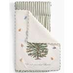 Спальный мешок Happy Baby 90 x 120 см