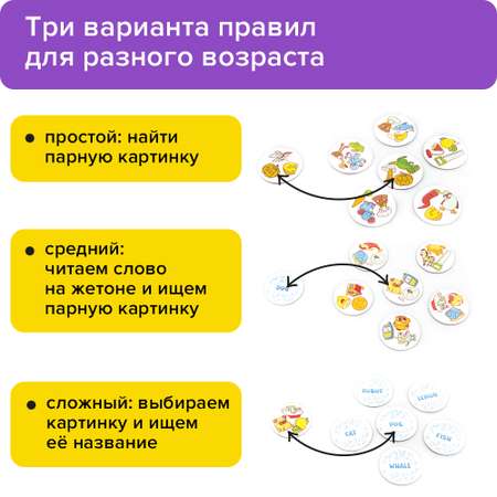 Настольная игра Банда умников