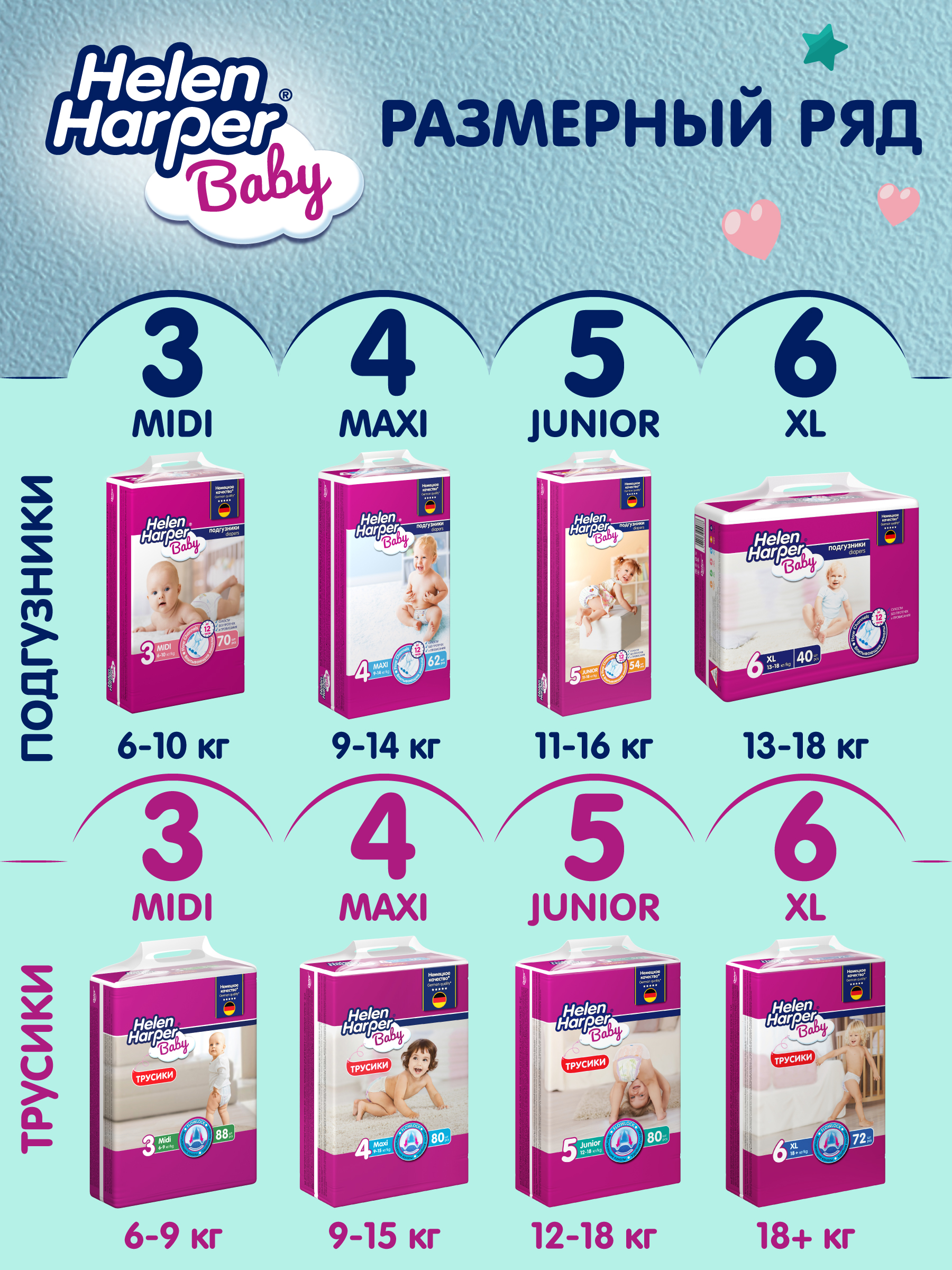 Подгузники Helen Harper Baby 6 (13-18 кг) 40 шт. - фото 9