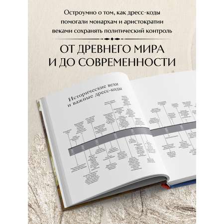 Книга Эксмо Дресс-коды. 700 лет модной истории в деталях