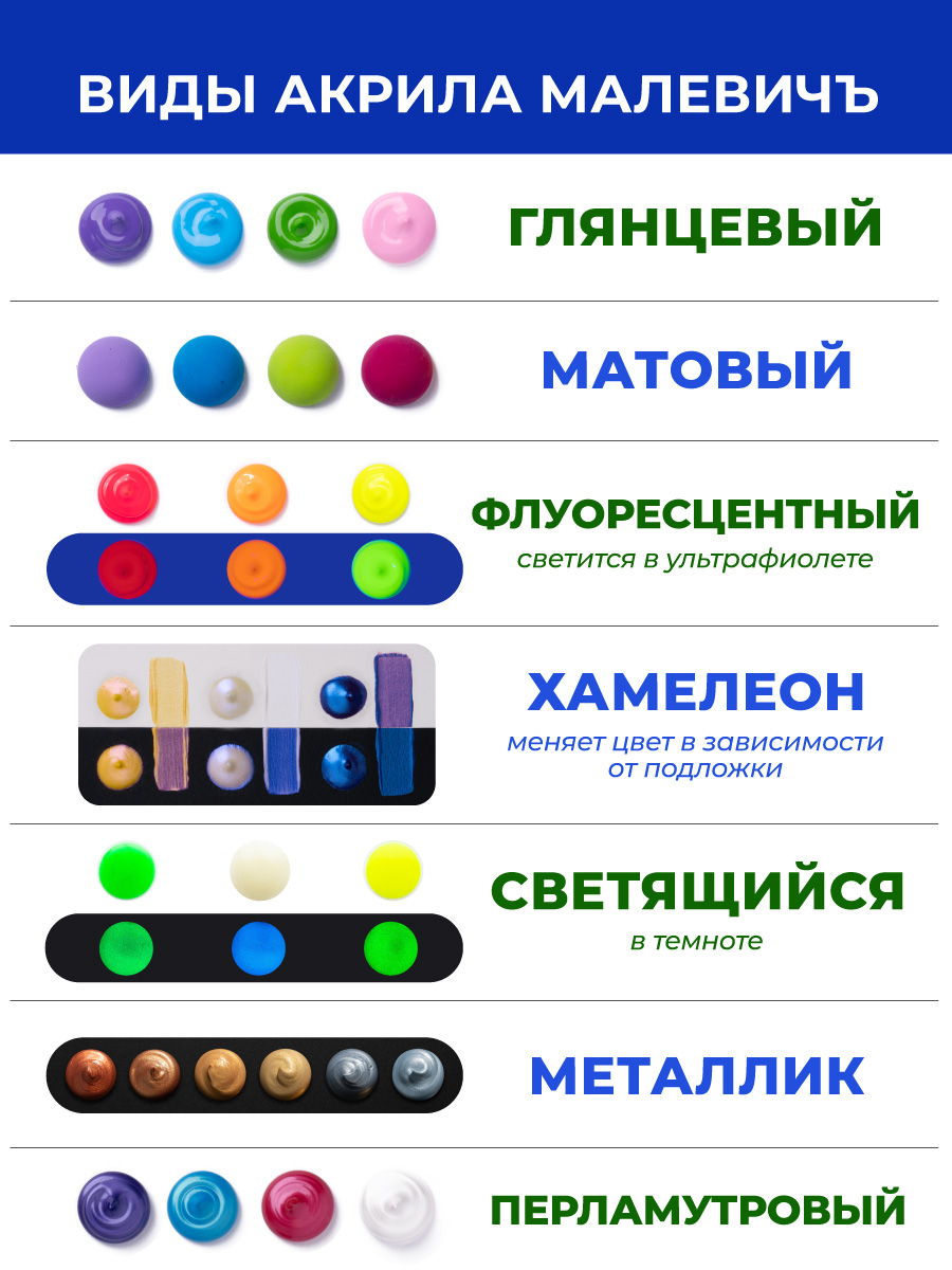 Краски акриловые Малевичъ 3 цв. - фото 10