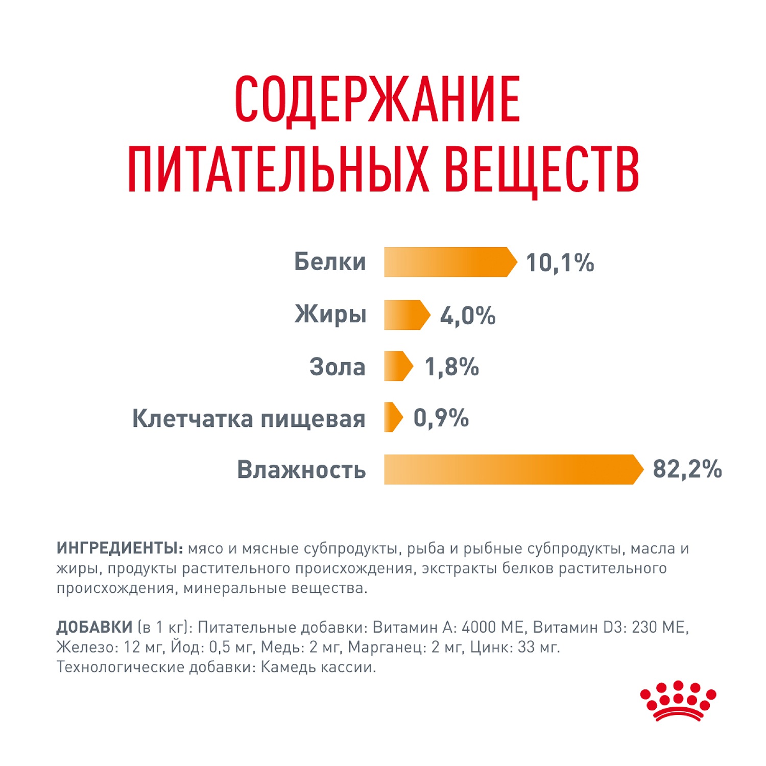 Корм для кошек Royal Canin 85г Hair and skin для поддержания здоровья кожи и красоты шерсти тонкие ломтики в желе - фото 4