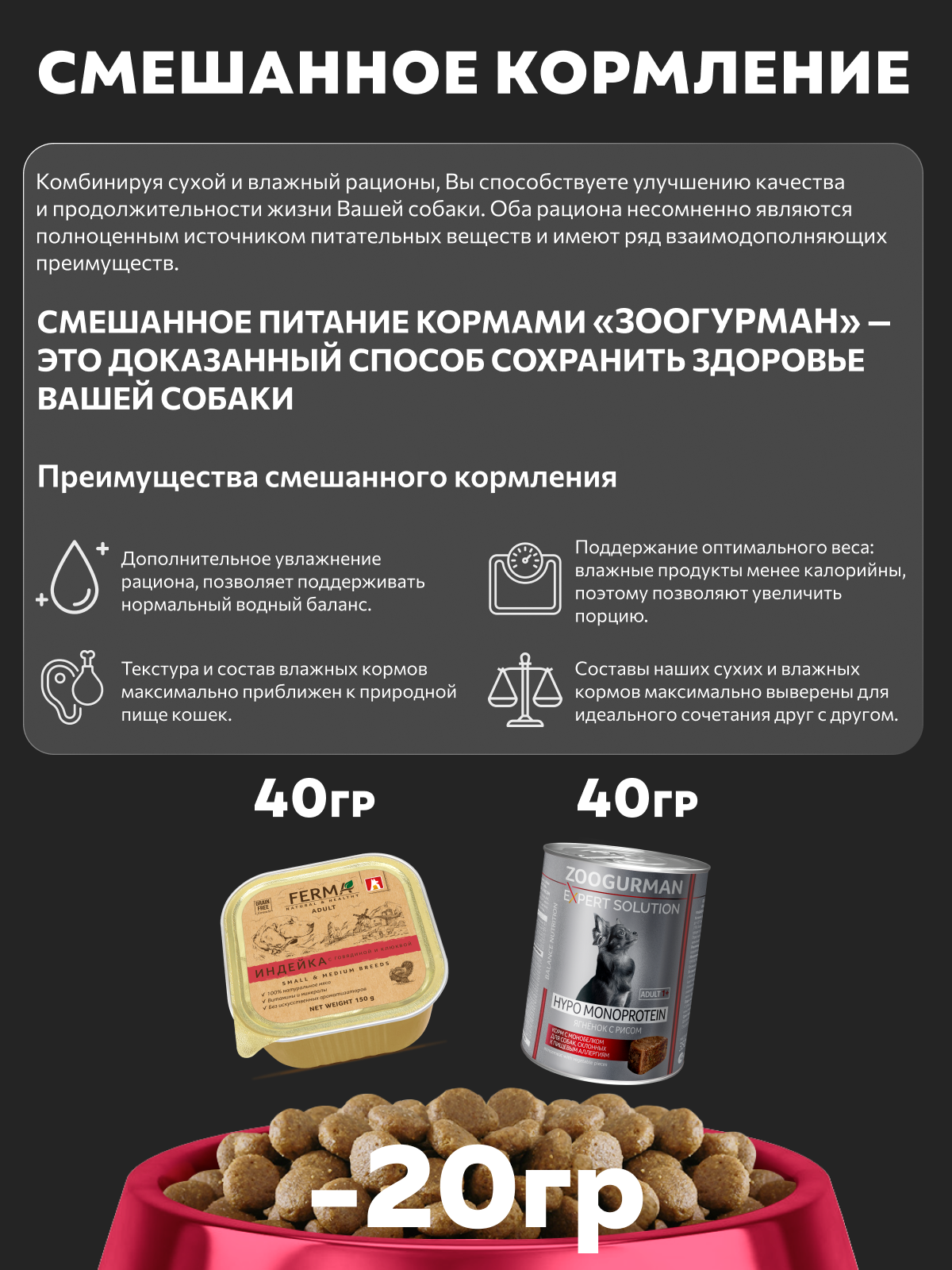 Корм сухой Зоогурман Sensitive Ягненок с рисом 10 кг - фото 2