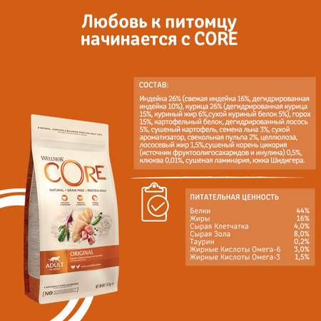 Корм для кошек Wellness CORE взрослых индейка курица 4кг