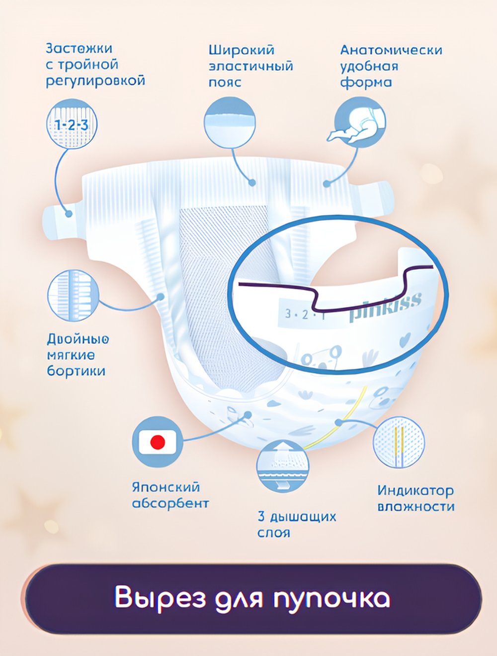 Подгузники Pinkiss Premium для новорожденных NB (2-5 кг) 36 шт. - фото 2