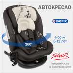Автокресло SIGER Престиж Isofix Lux 0+/1/2/3 (0-36 кг) серый