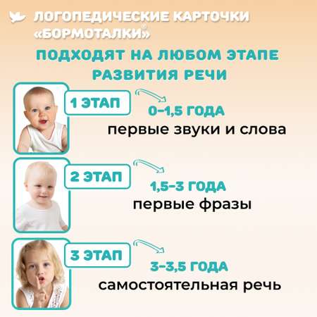 Бормоталки® 0+ Умницa Логопедические карточки для запуска речи