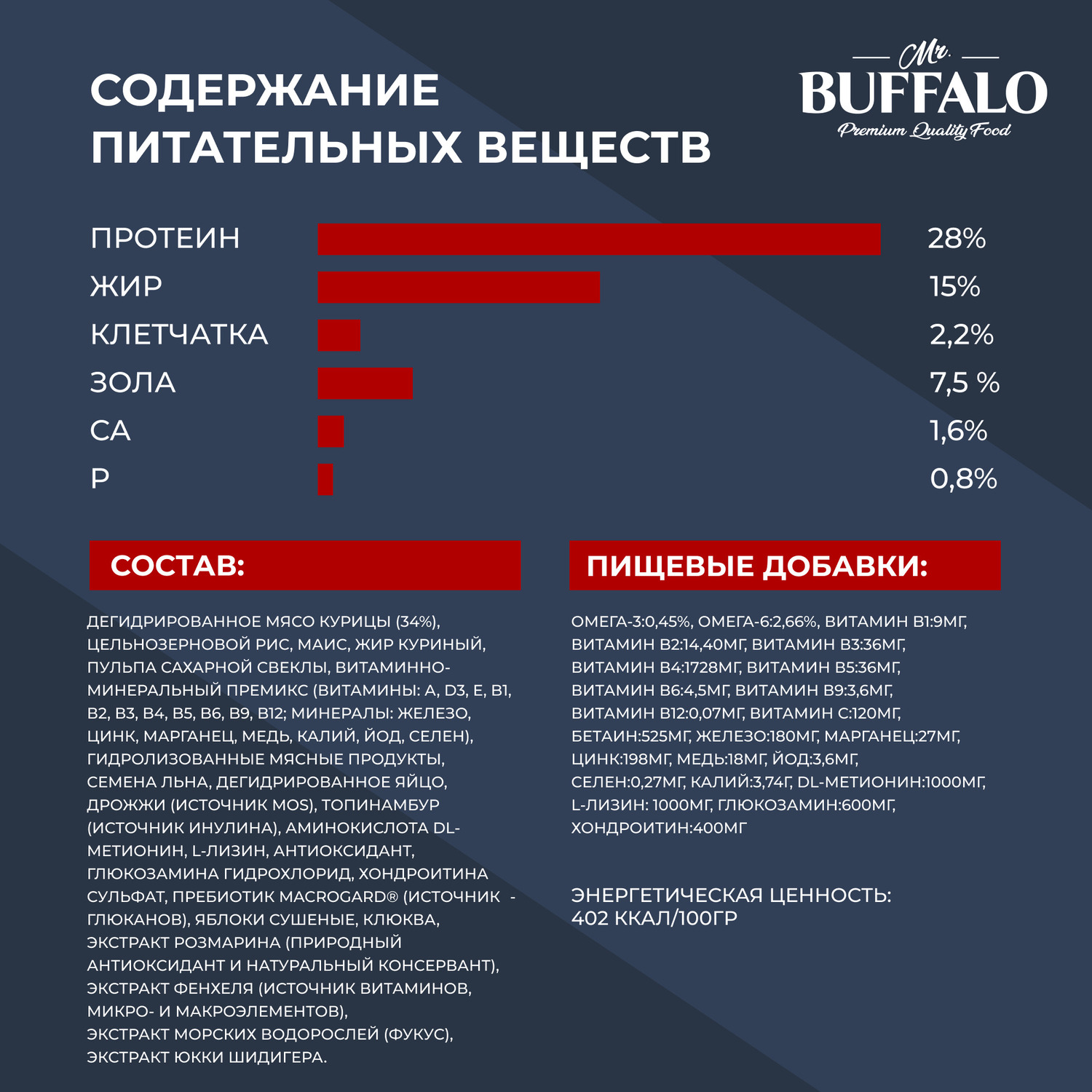 Корм для взрослых собак Mr.Buffalo Adult средних и крупных пород с курицей сухой 14кг - фото 5