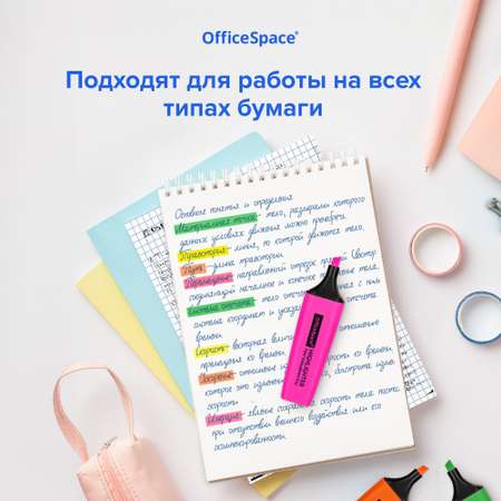 Текстовыделители Спейс 4 цв.