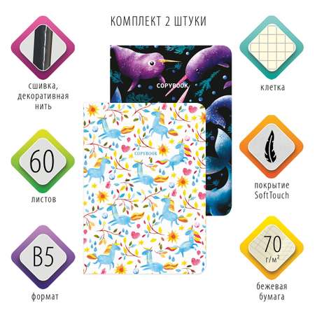 Общая тетрадь Brauberg клетка 60 лист. 2 шт.