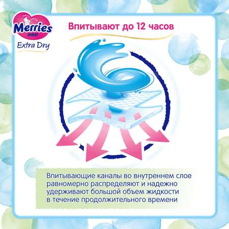 Подгузники Merries L (9-14 кг) 72 шт.