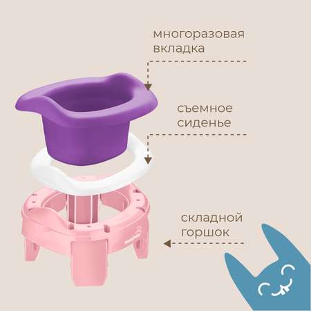 Горшок дорожный ROXY-KIDS складной HandyPotty 3 в 1 цвет розовый/фиолетовый