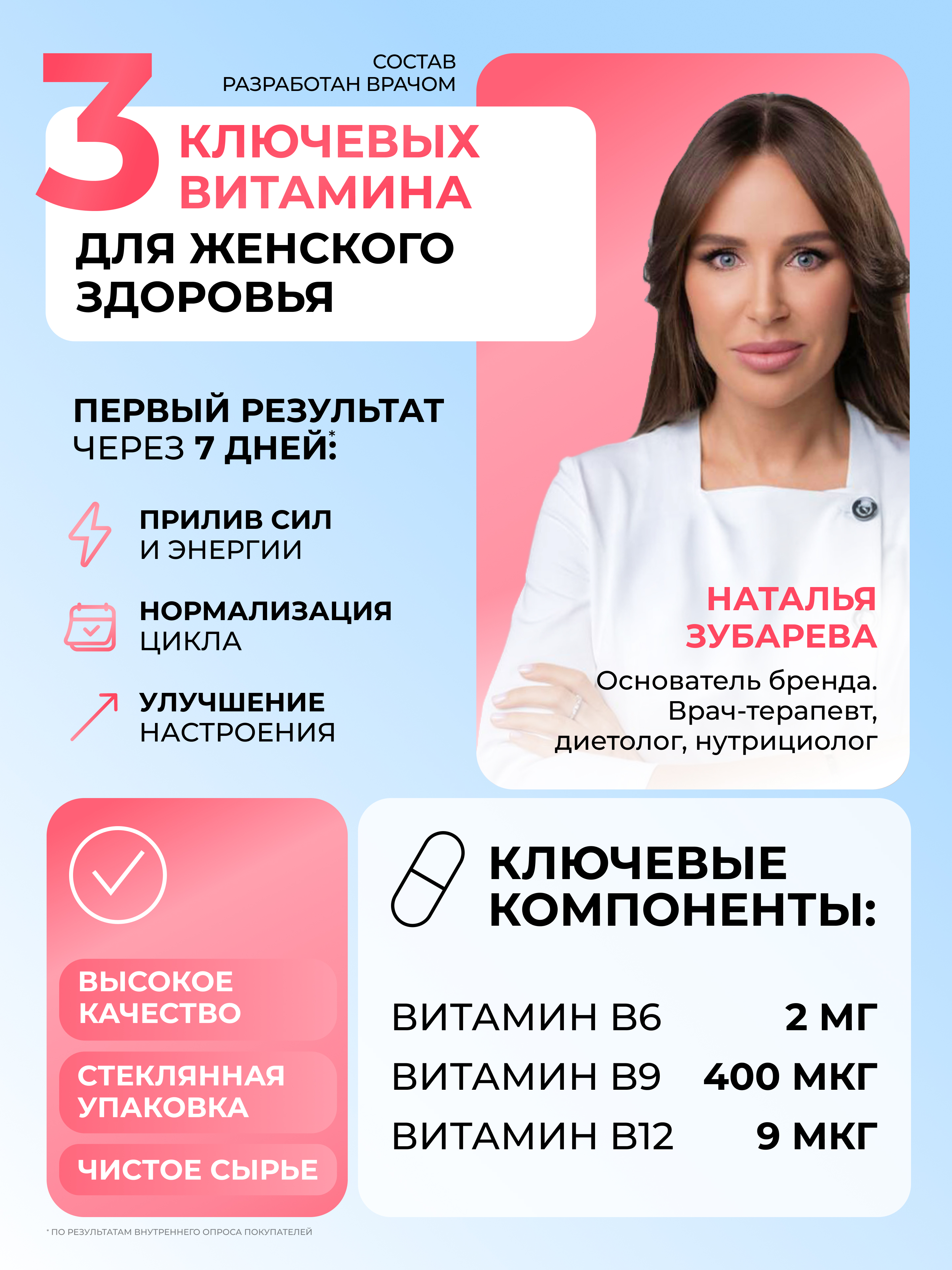 Фолиевая кислота Dr. Zubareva 60 капсул - фото 3