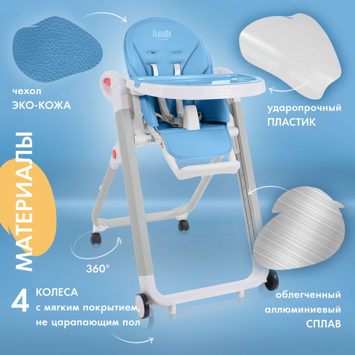 Стульчик для кормления Nuovita Futuro Bianco классический - фото 5