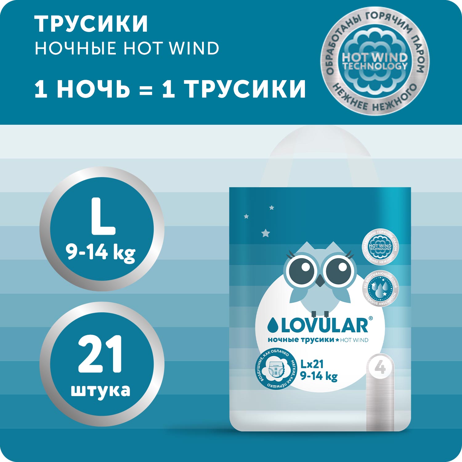 Трусики LOVULAR Hot Wind ночные L 21 шт. - фото 1