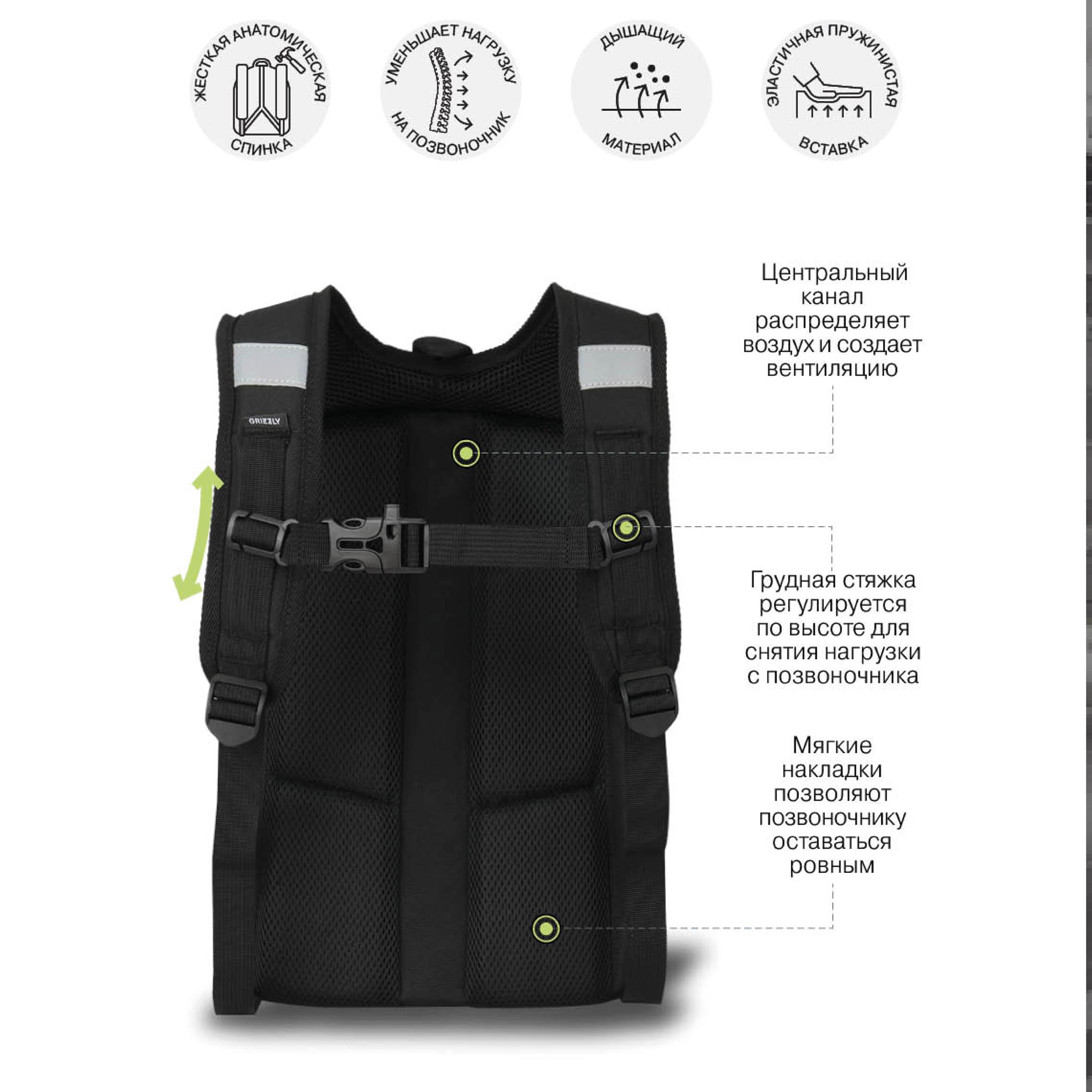 Ранец Grizzly Динозавр - фото 8