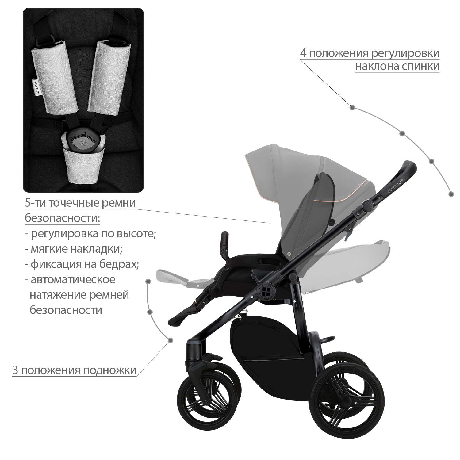 Коляска 2в1 Bebetto Murano - фото 7