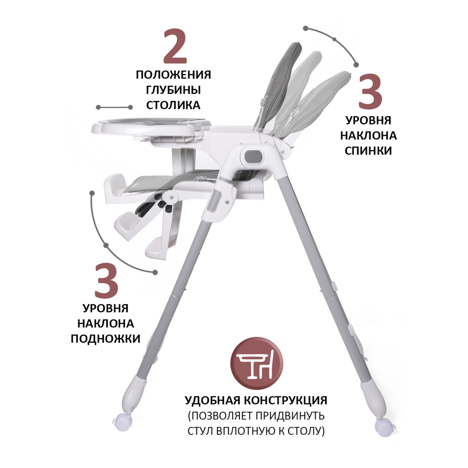 Стульчик для кормления Jetem Anibelle классический - фото 4