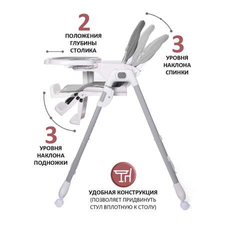 Стульчик для кормления Jetem Anibelle классический