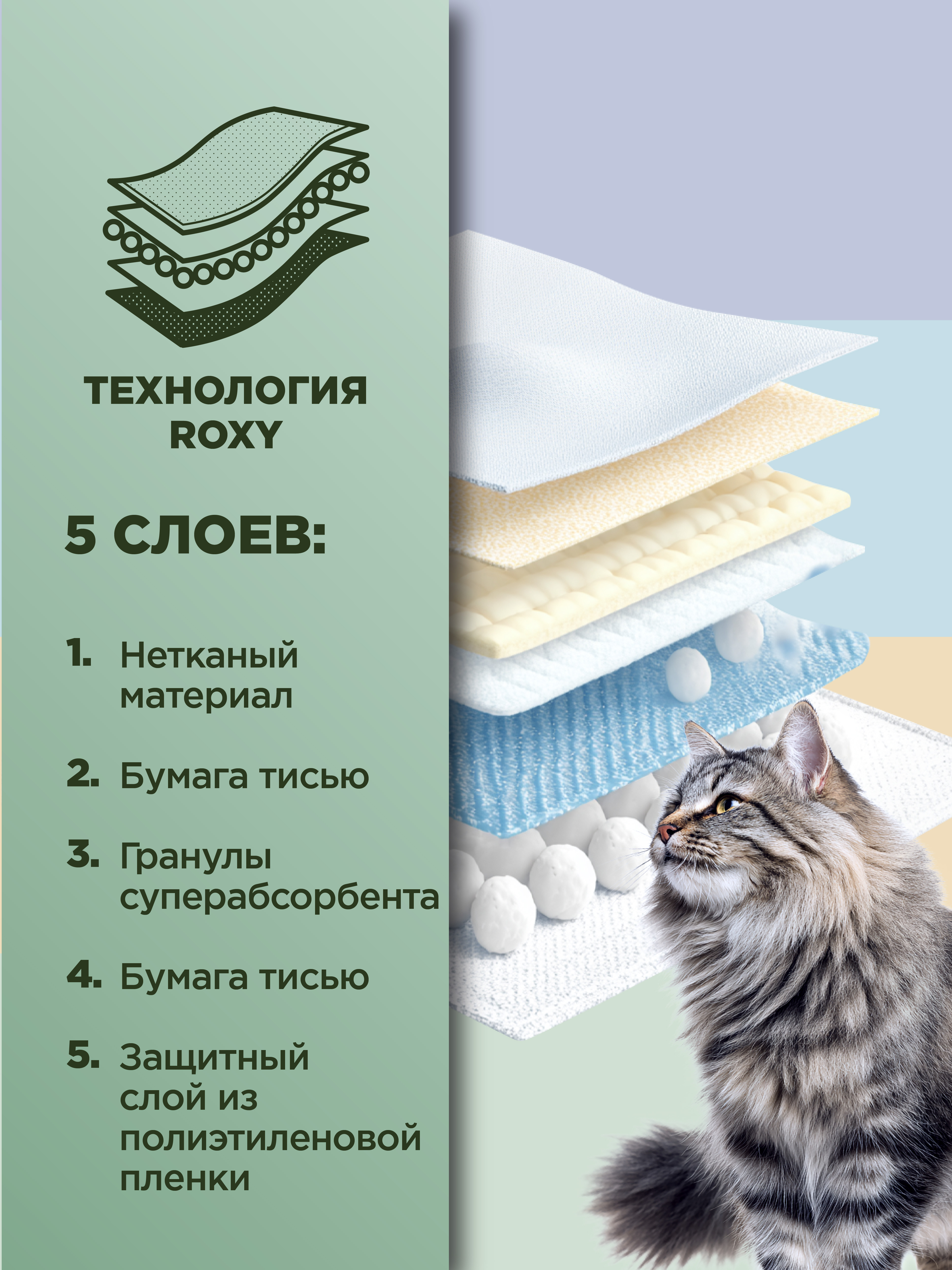 Пеленки впитывающие ROXY PETS одноразовые для животных - фото 2