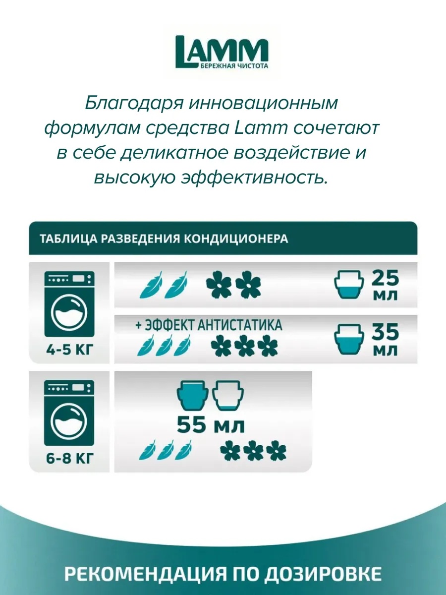 Кондиционер LAMM Детский 5 л - фото 5