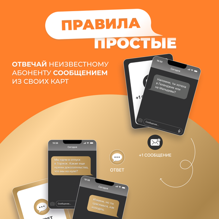 Настольная игра Неизвестный Абонент