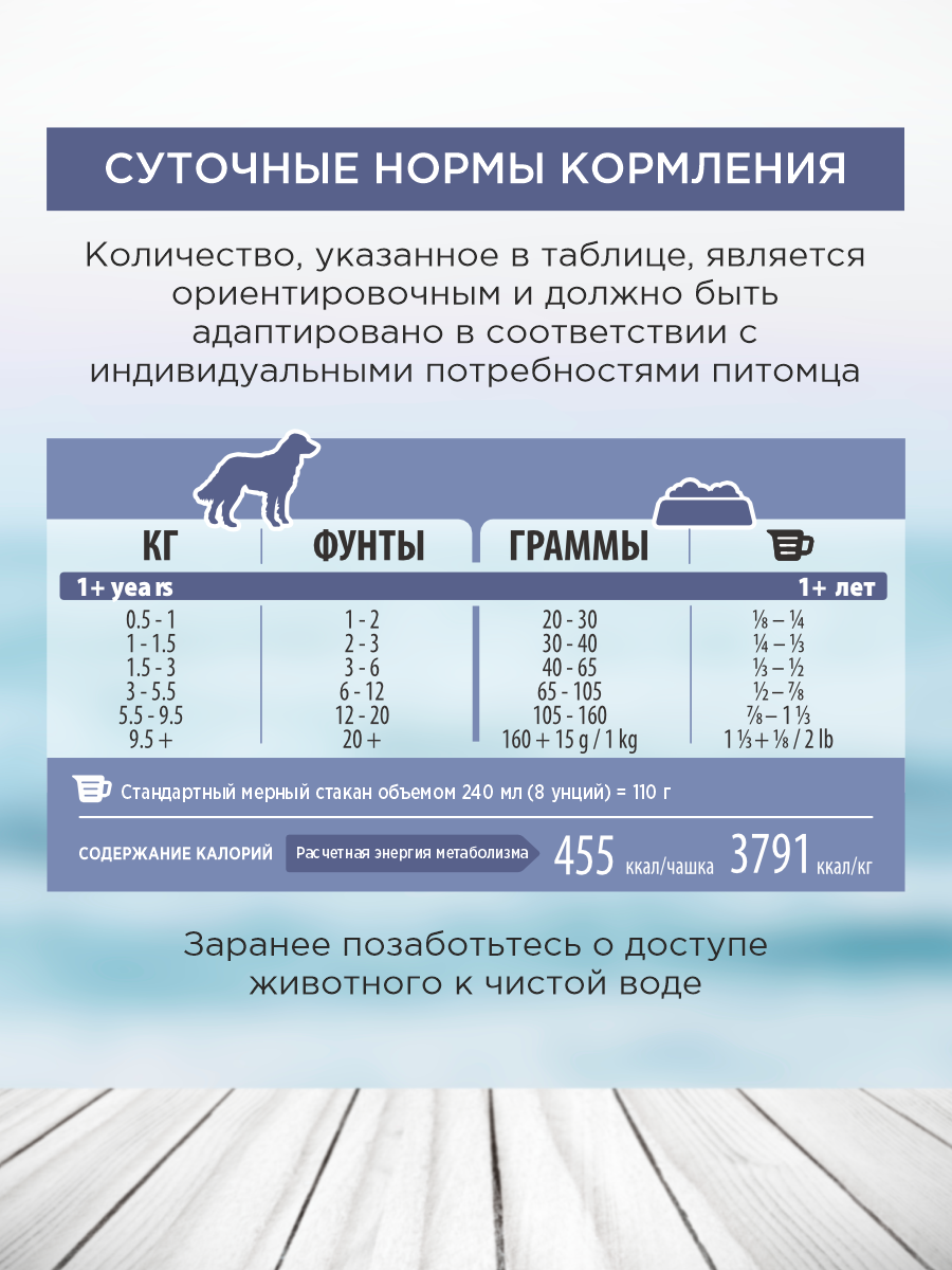 Корм для собак сухой Pronature Holistic Mediterranean Grain Free беззерновой с лососем 2.5кг - фото 7