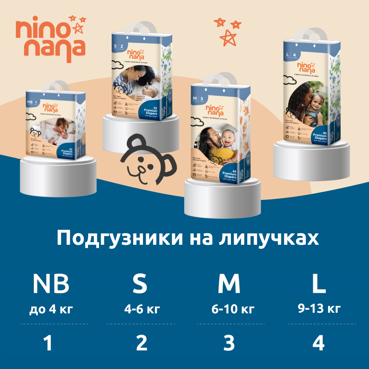 Подгузники Nino Nana S (4-6 кг) 52 шт. - фото 11