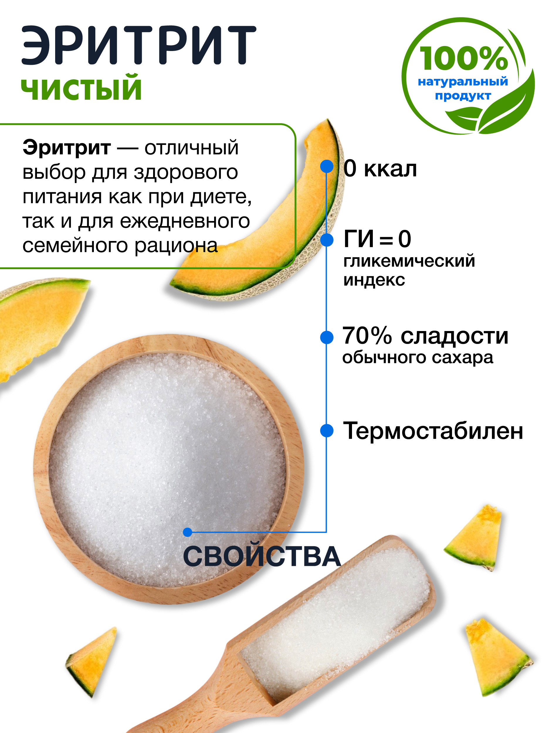 Пищевая продукция Миофарм Для женщин - фото 3