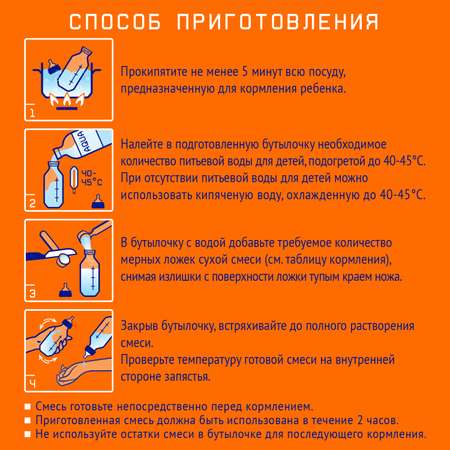 Смесь молочная Nutrilak 2 600г с 6месяцев