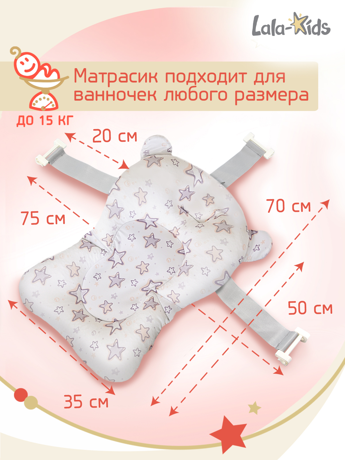 Складная ванночка для купания LaLa-Kids с термометром складным ковшом и матрасиком в комплекте - фото 20