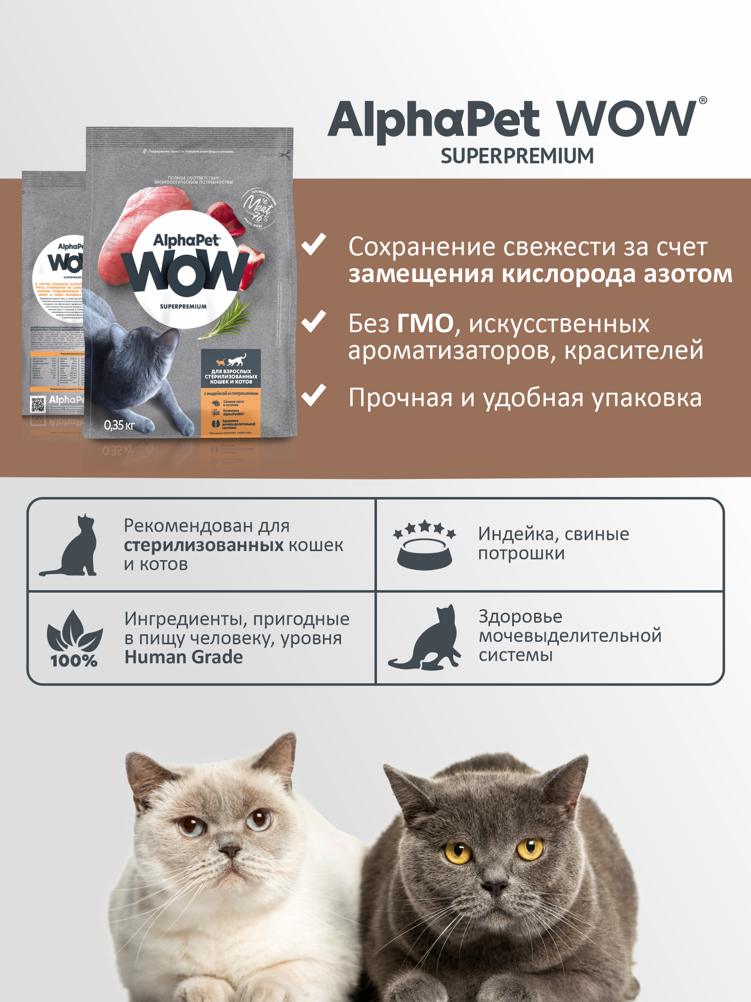 Сухой полнорационный корм холистик AlphaPet с индейкой и потрошками для взрослых стерилизованных кошек и котов 0,35 кг - фото 3