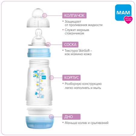 Бутылочка MAM Anti-Colic 260 мл