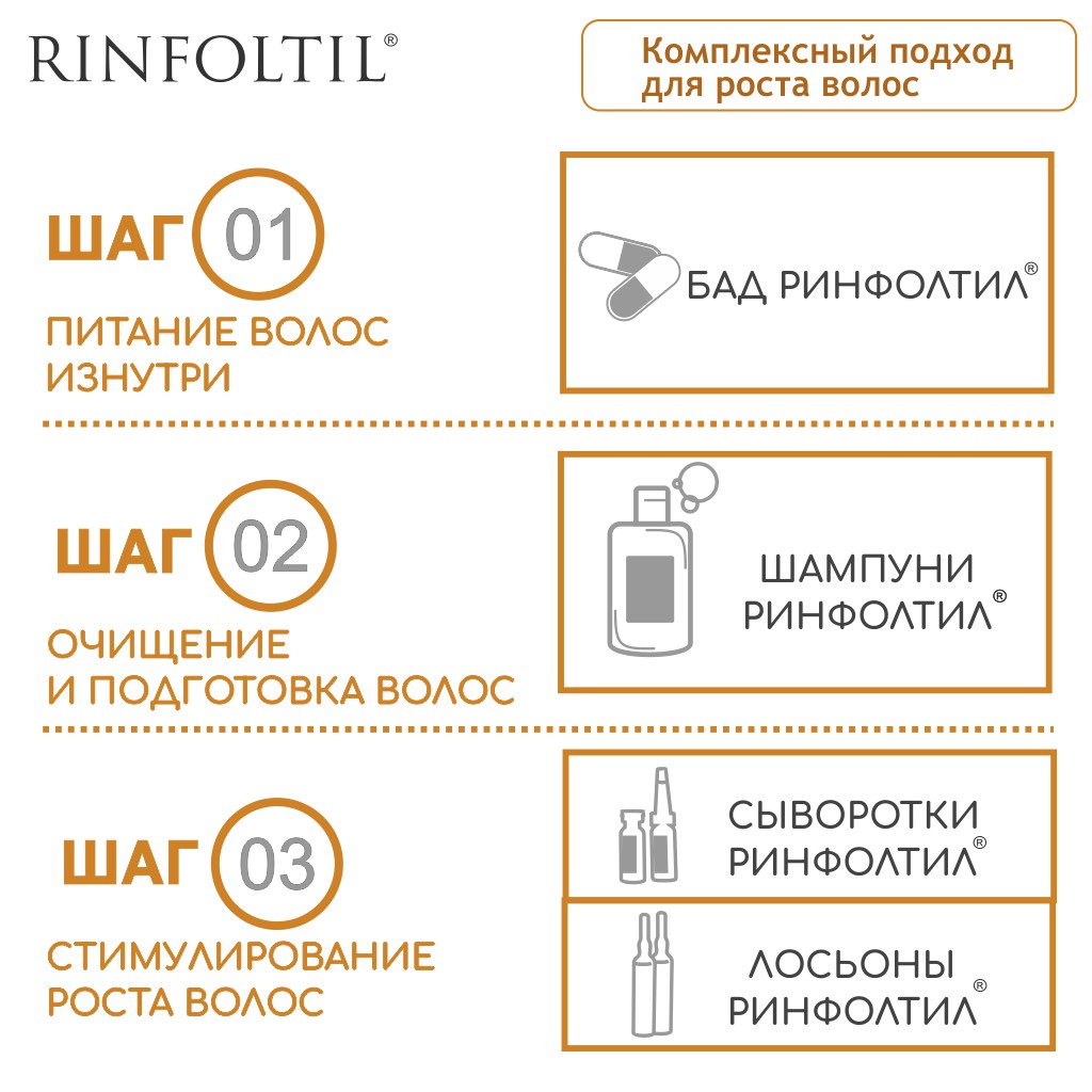 Сыворотка Ринфолтил - фото 8