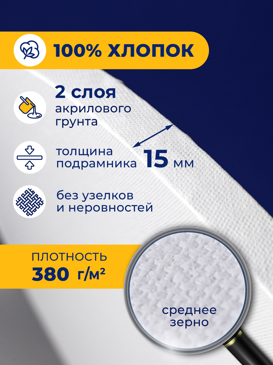 Холст Малевичъ круглый на подрамнике хлопок 380 гр диаметр 30 см - фото 2