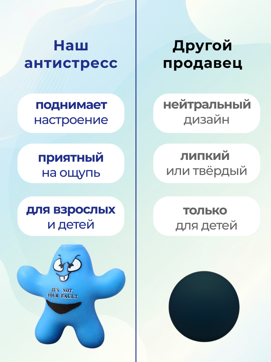 Игрушка-антистресс iLikeGift сквиш Человечек - фото 7